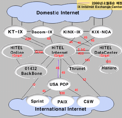 part-WebHostingHitel.gif(36046����Ʈ)